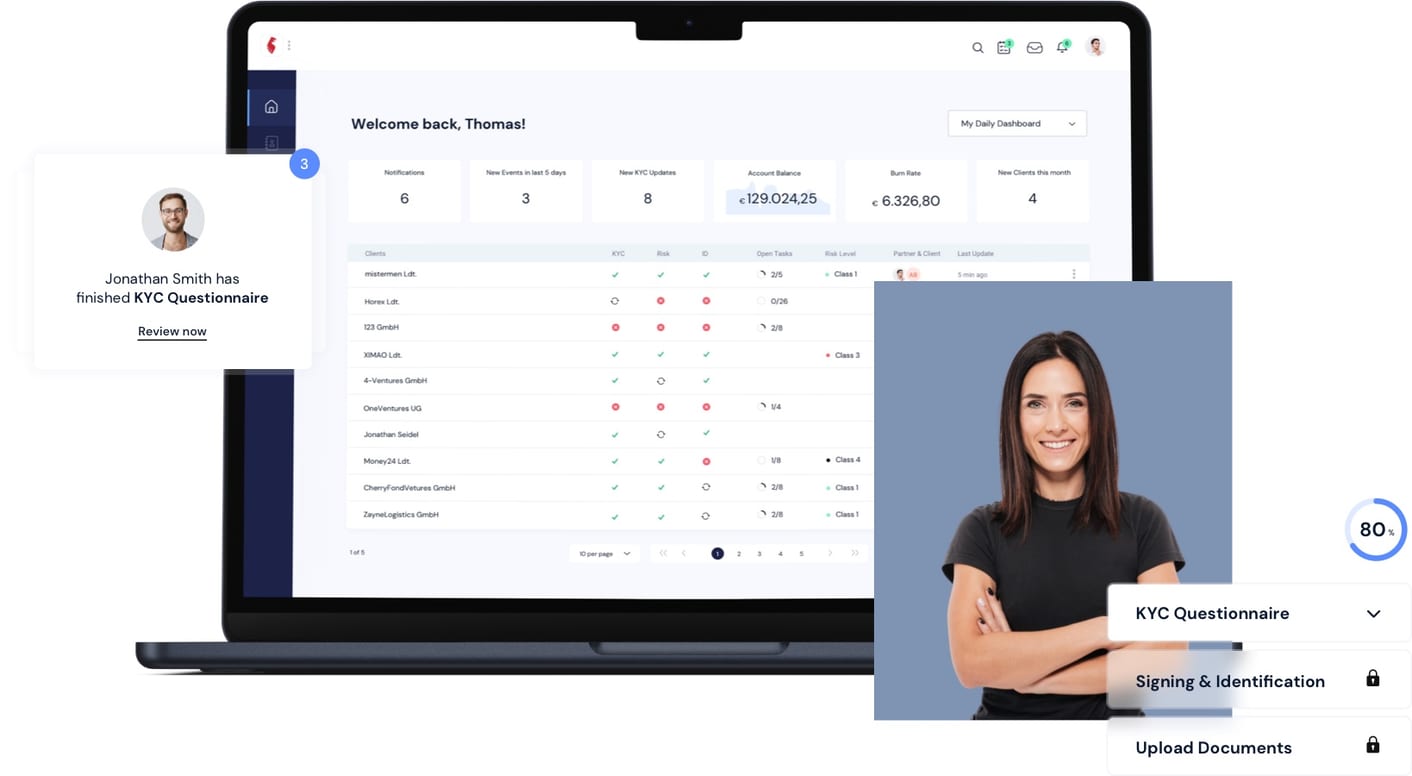 BetterCo-Dashboard mit KYC-Fragebogen und Identifikation