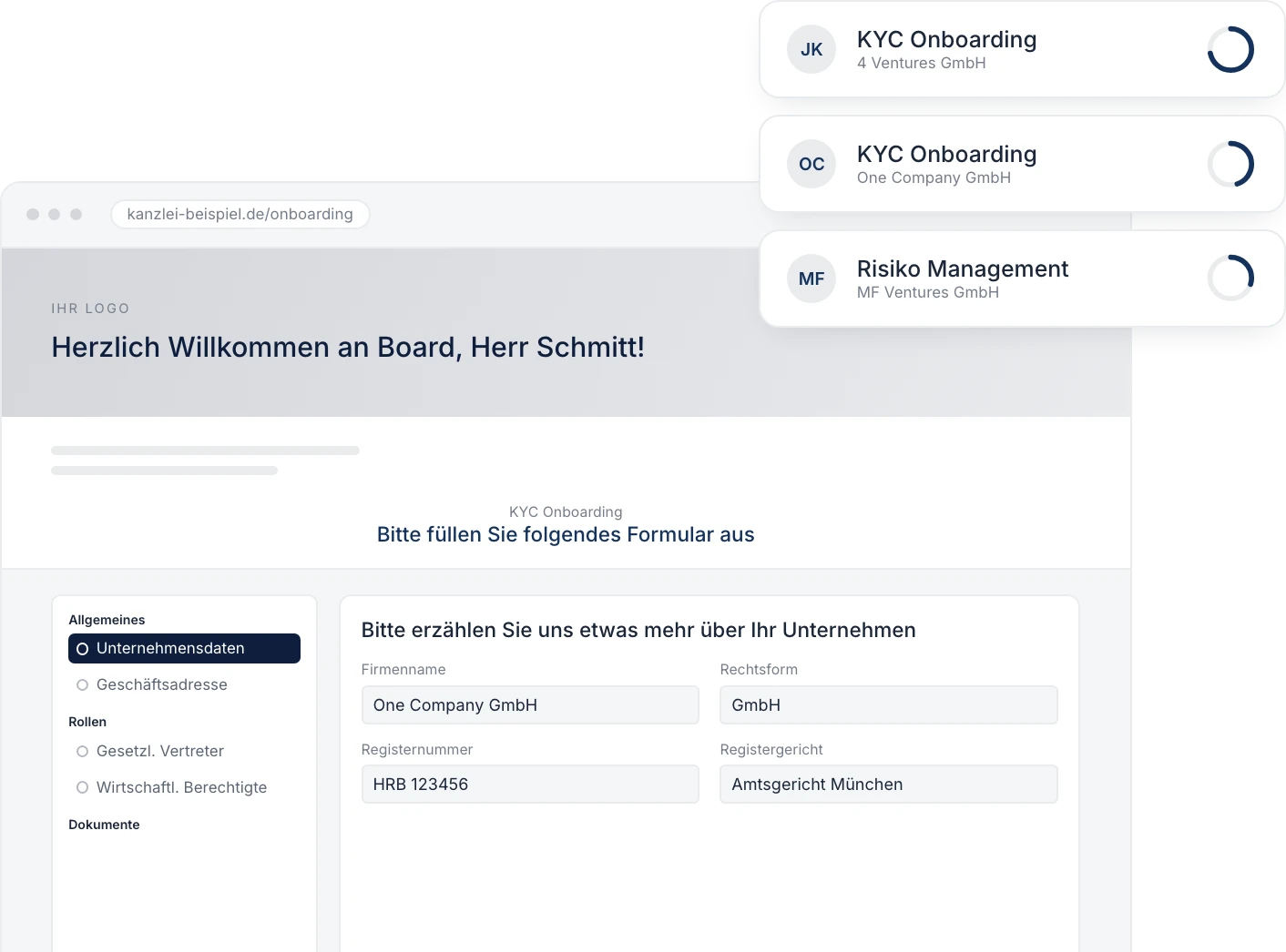 Auswahl eines KYC-Prozesses für Mandanten, Investoren und Händler