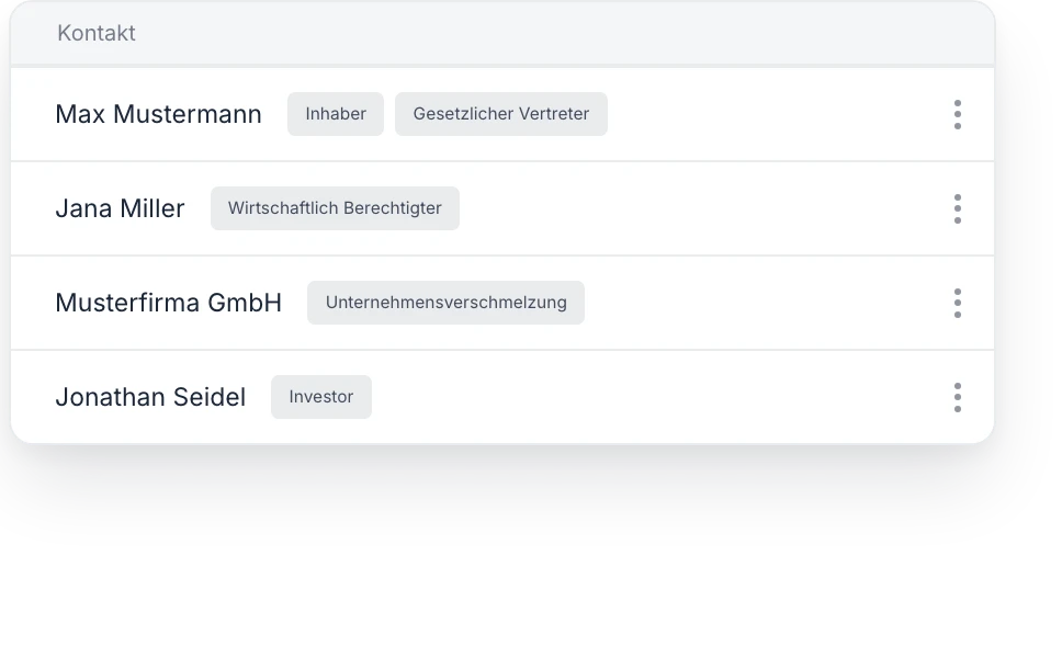 Kontakte und Beziehungen eines Mandanten