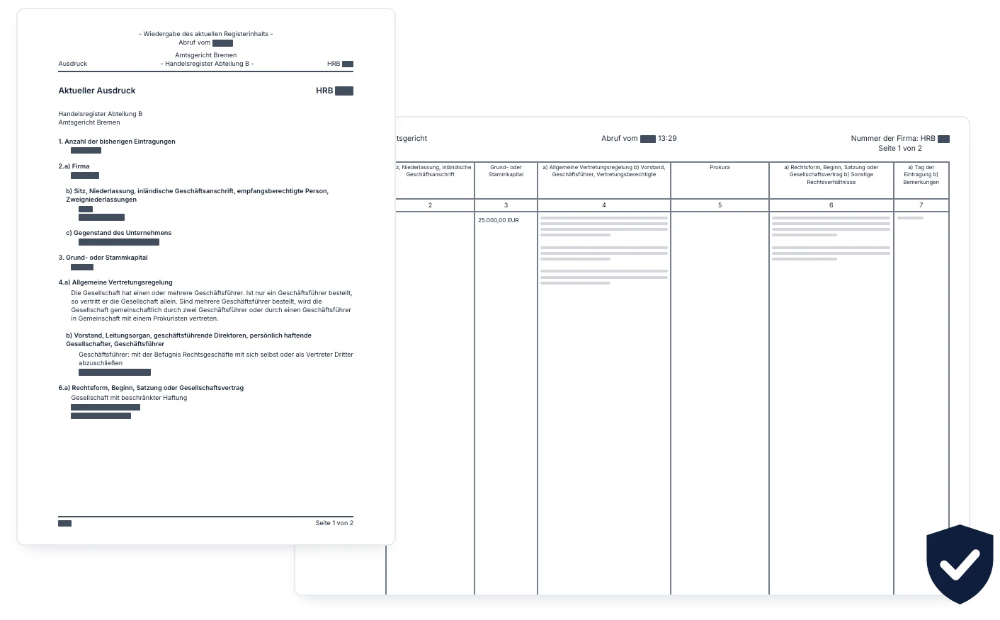 Automatisch geladene Dokumente aus dem Handelsregister