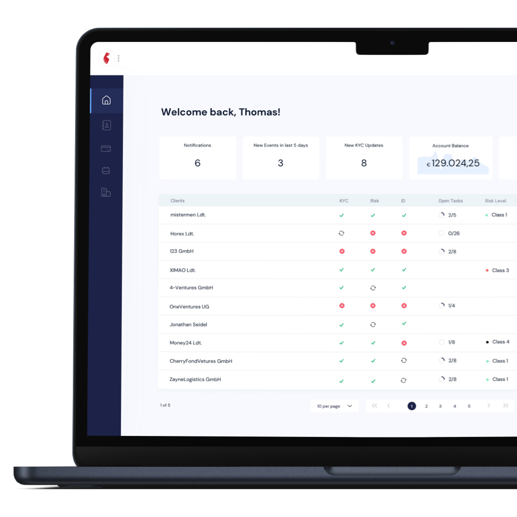 BetterCo-Dashboard auf einem Laptop